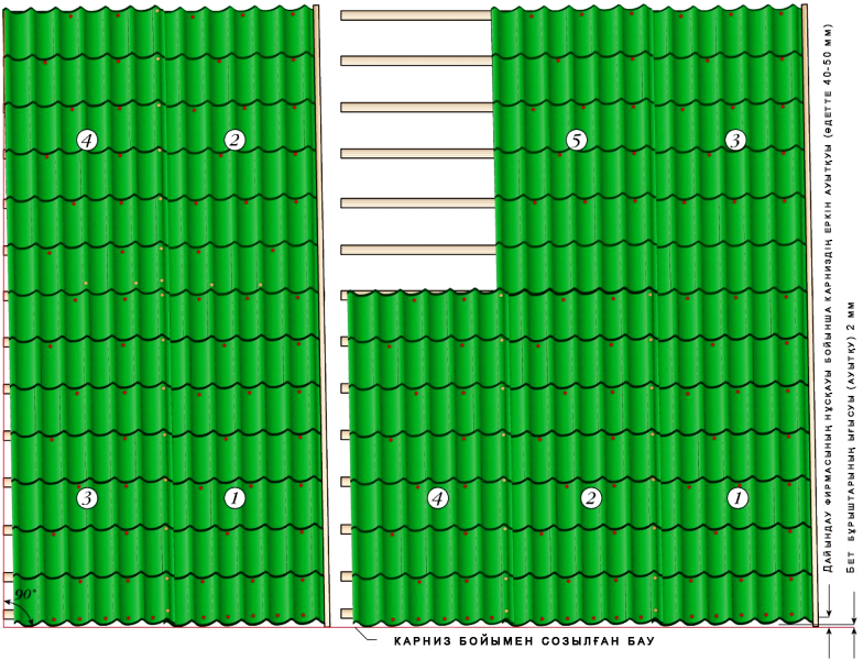 Схема монтажа если длина листа меньше длины ската кровли