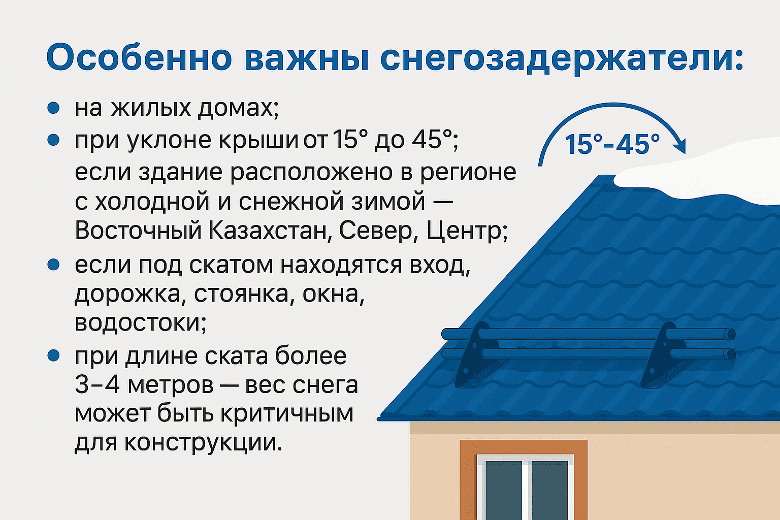 Снегозадержатели: зачем нужны, какие бывают и как выбрать
