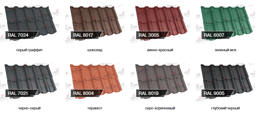 RAL металоочерепицы