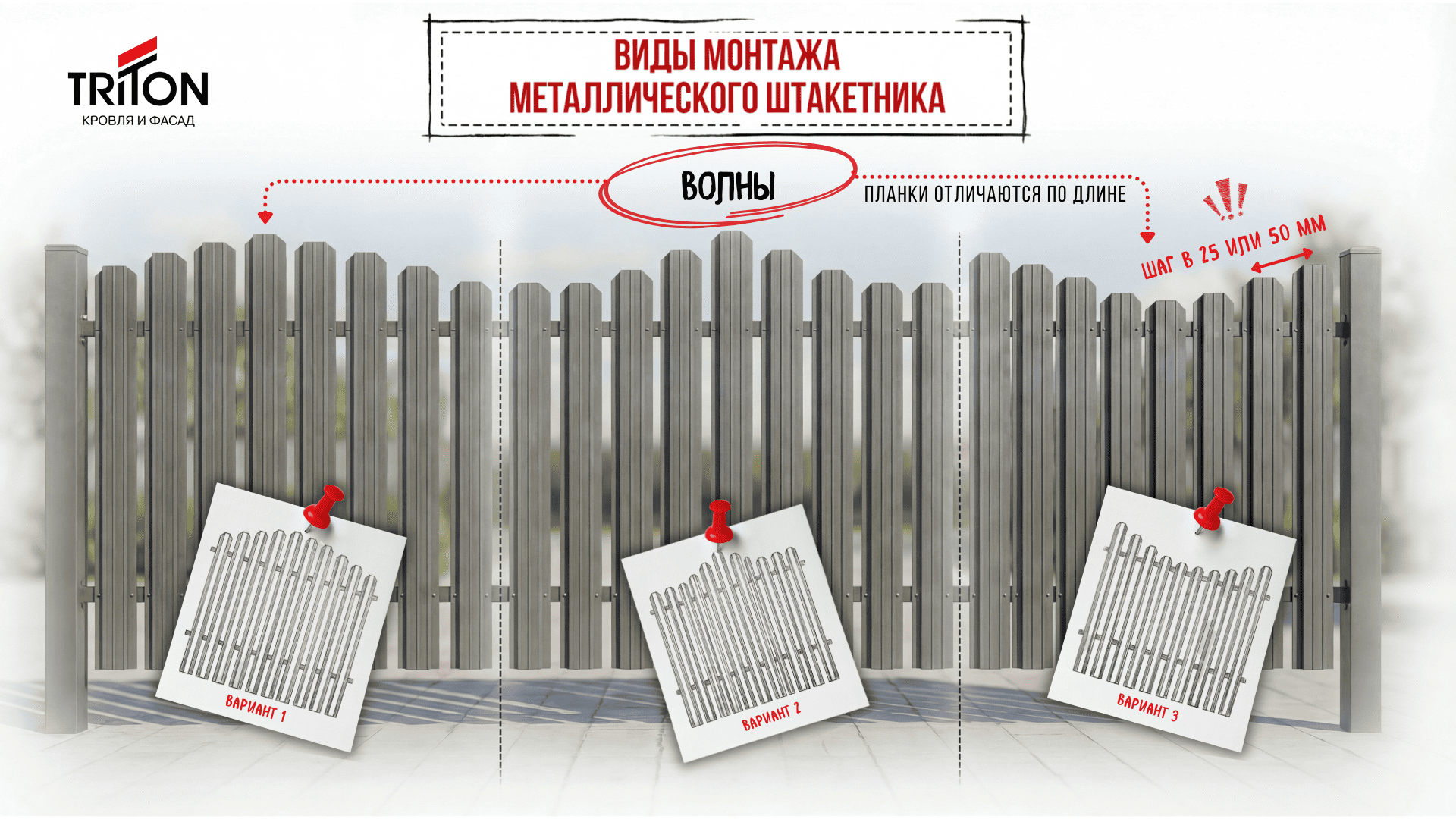Схемы крепления евроштакетника на забор: полный обзор для монтажа