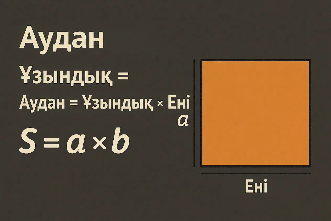 Құрылыста шаршы метр қалай есептеледі?