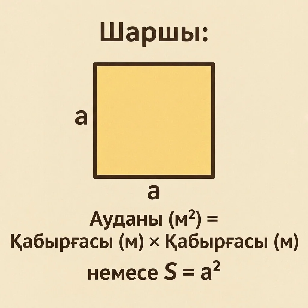 Құрылыста шаршы метр қалай есептеледі?