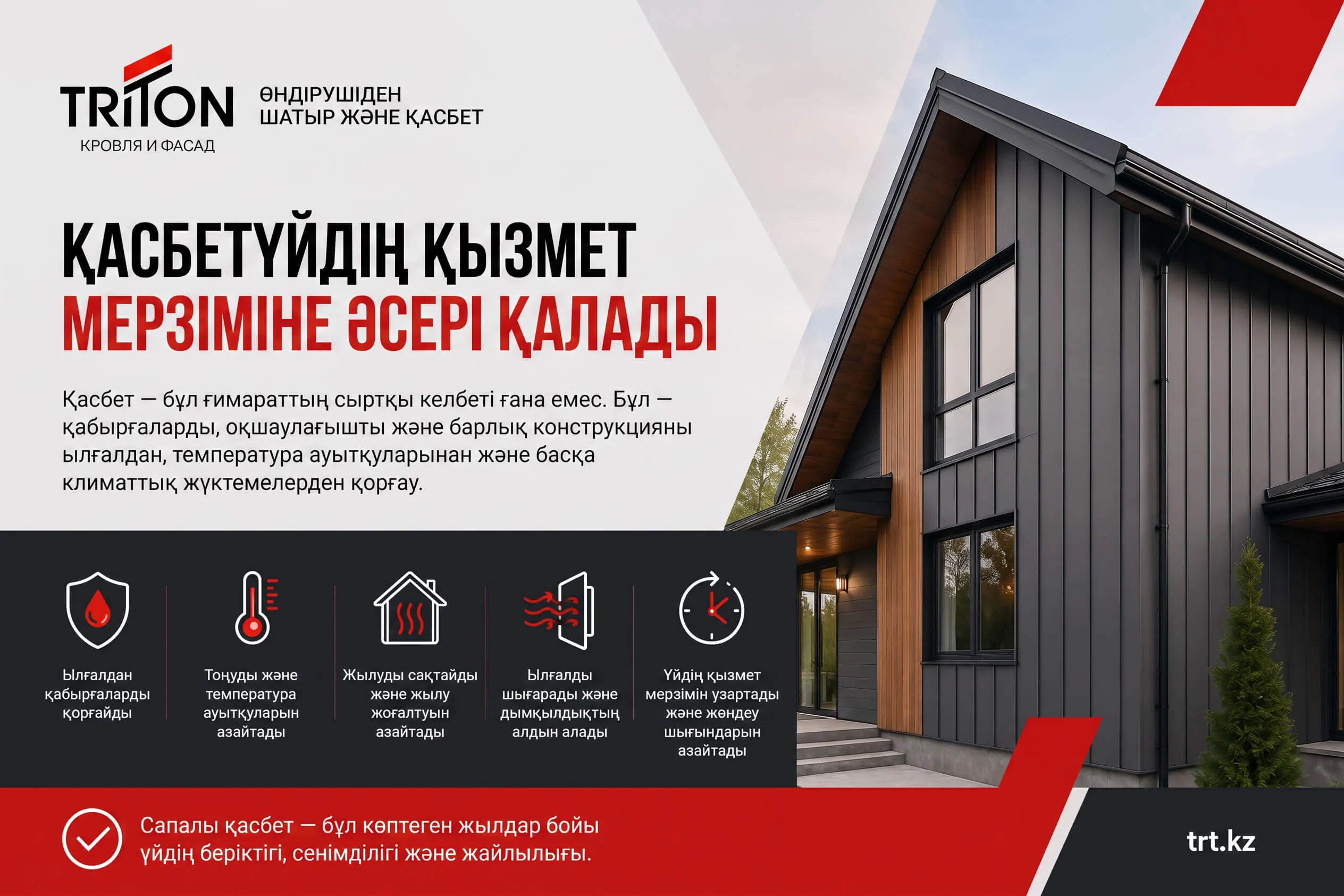 Үйдің фасады дегеніміз не: қарапайым түсініктеме
