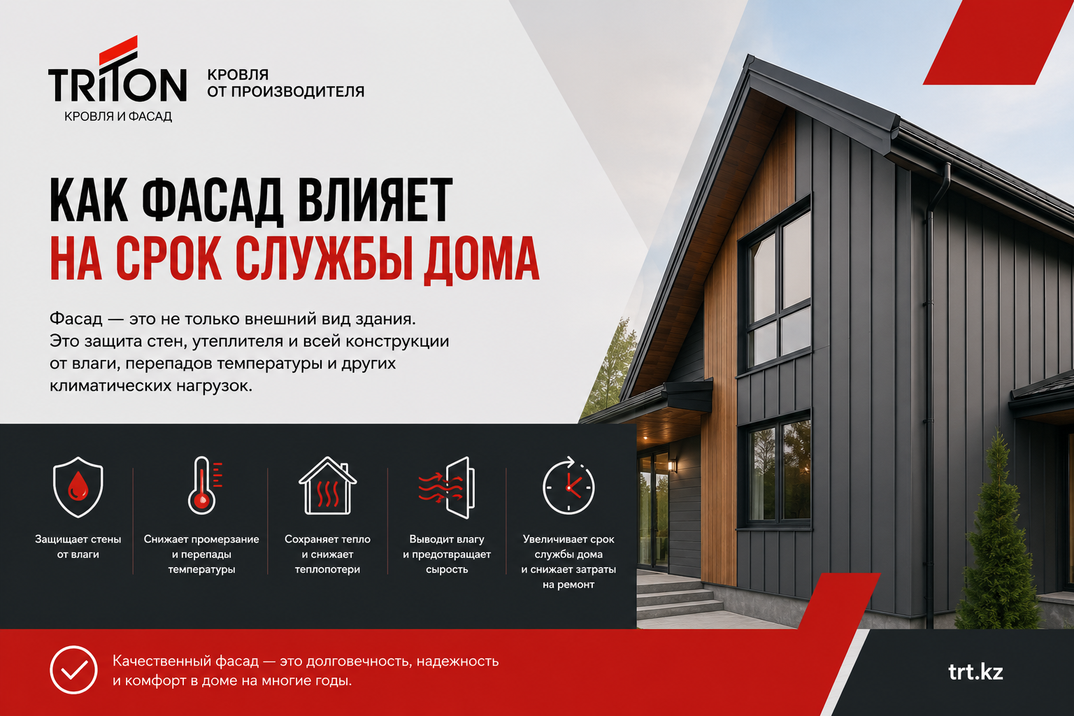 Как фасад влияет на строк службы дома