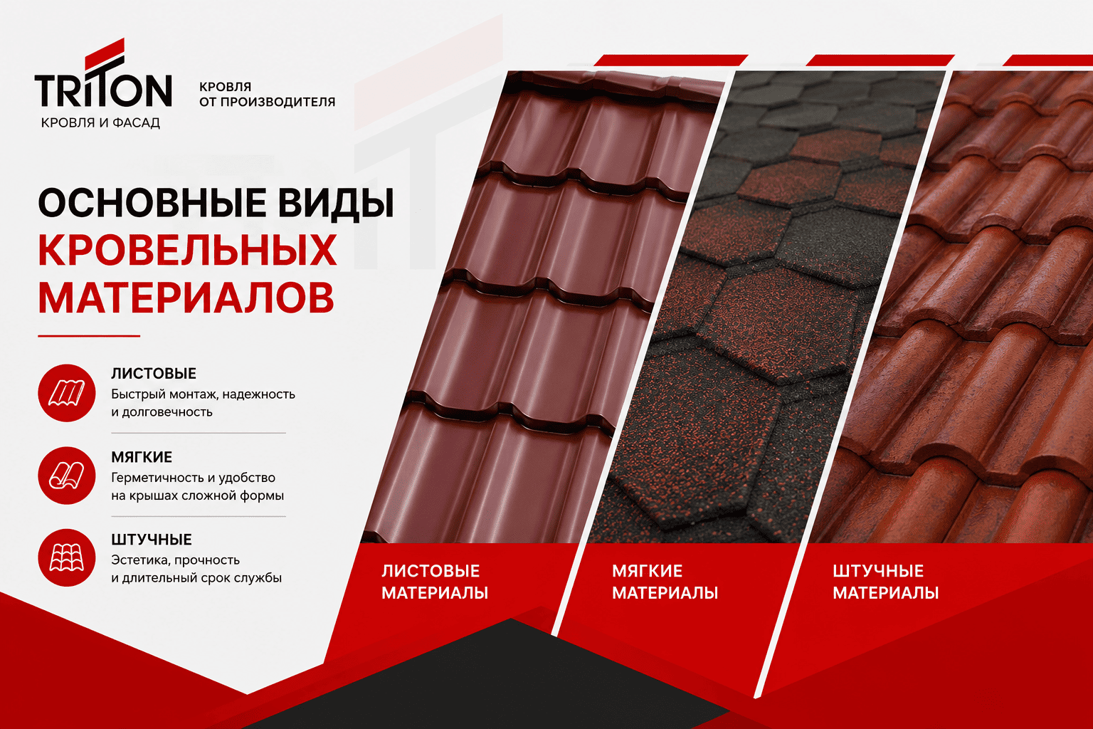 Виды кровельных материалов