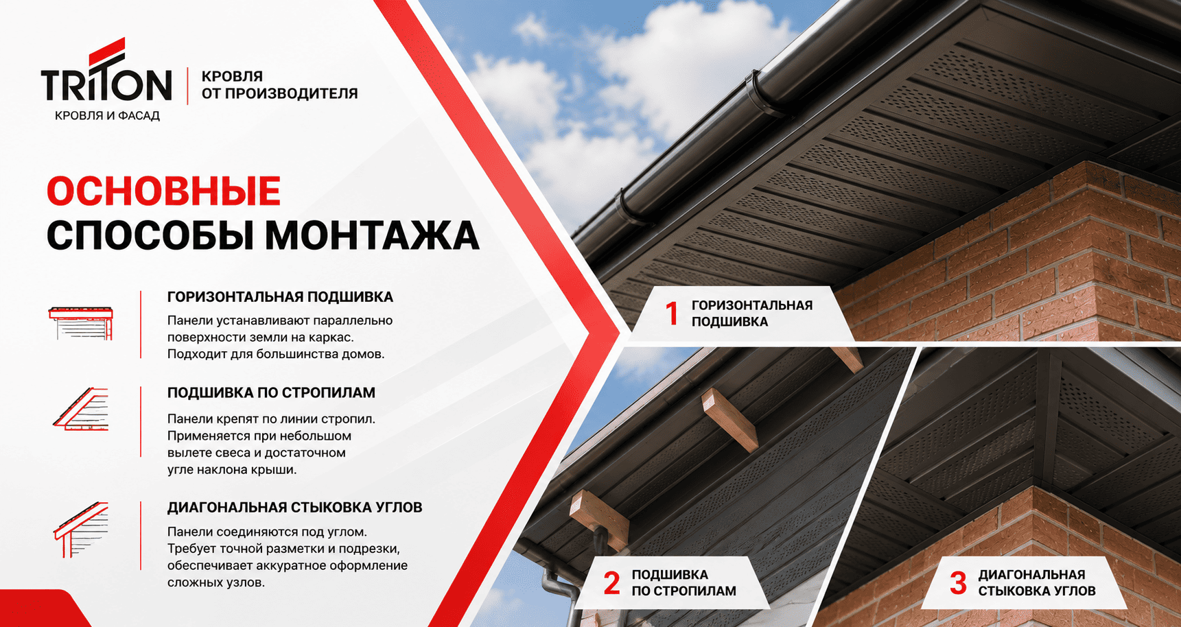 Основные способы монтажа