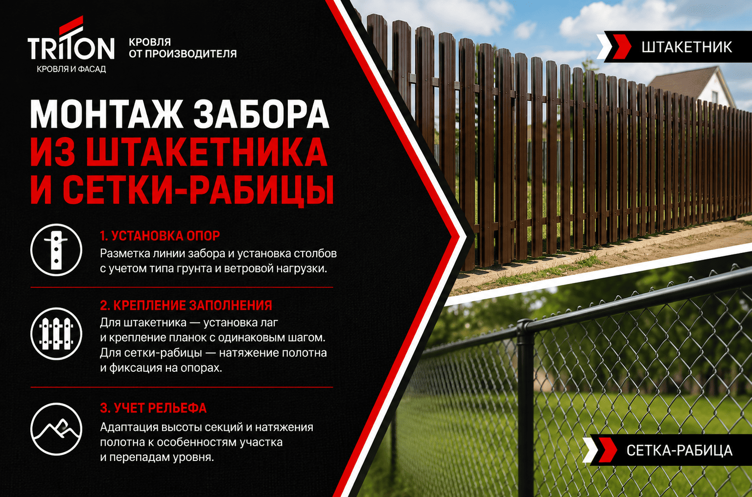 Монтаж забора из штакетника и сетки-рабицы