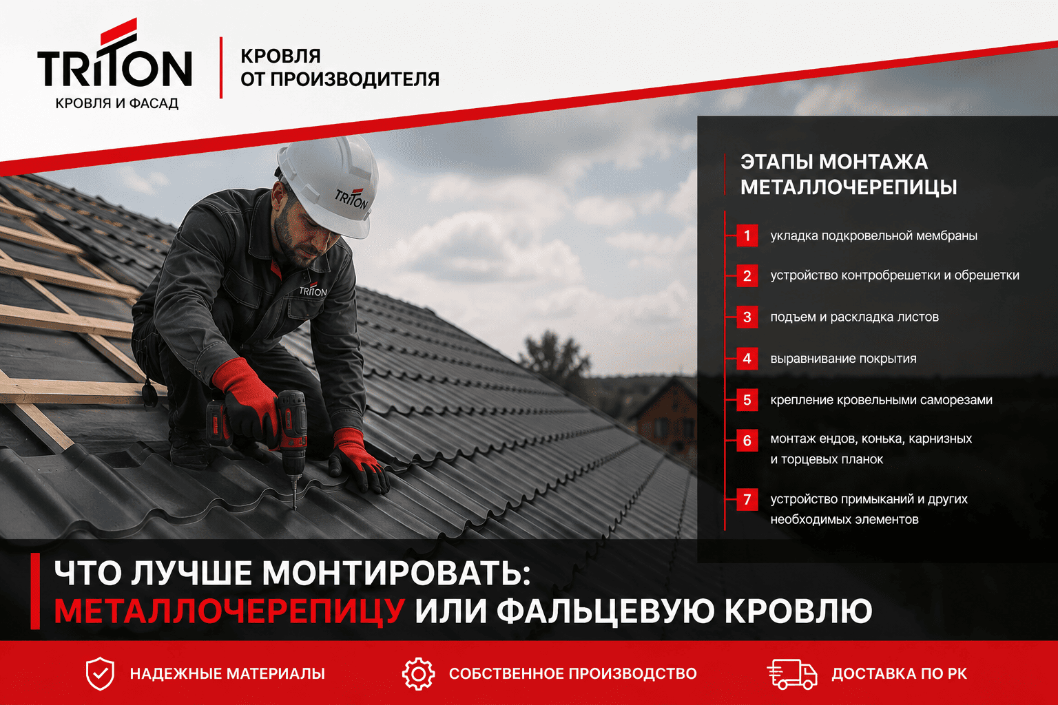 Что лучше монтировать: металлочерепицу или фальцевую кровлю