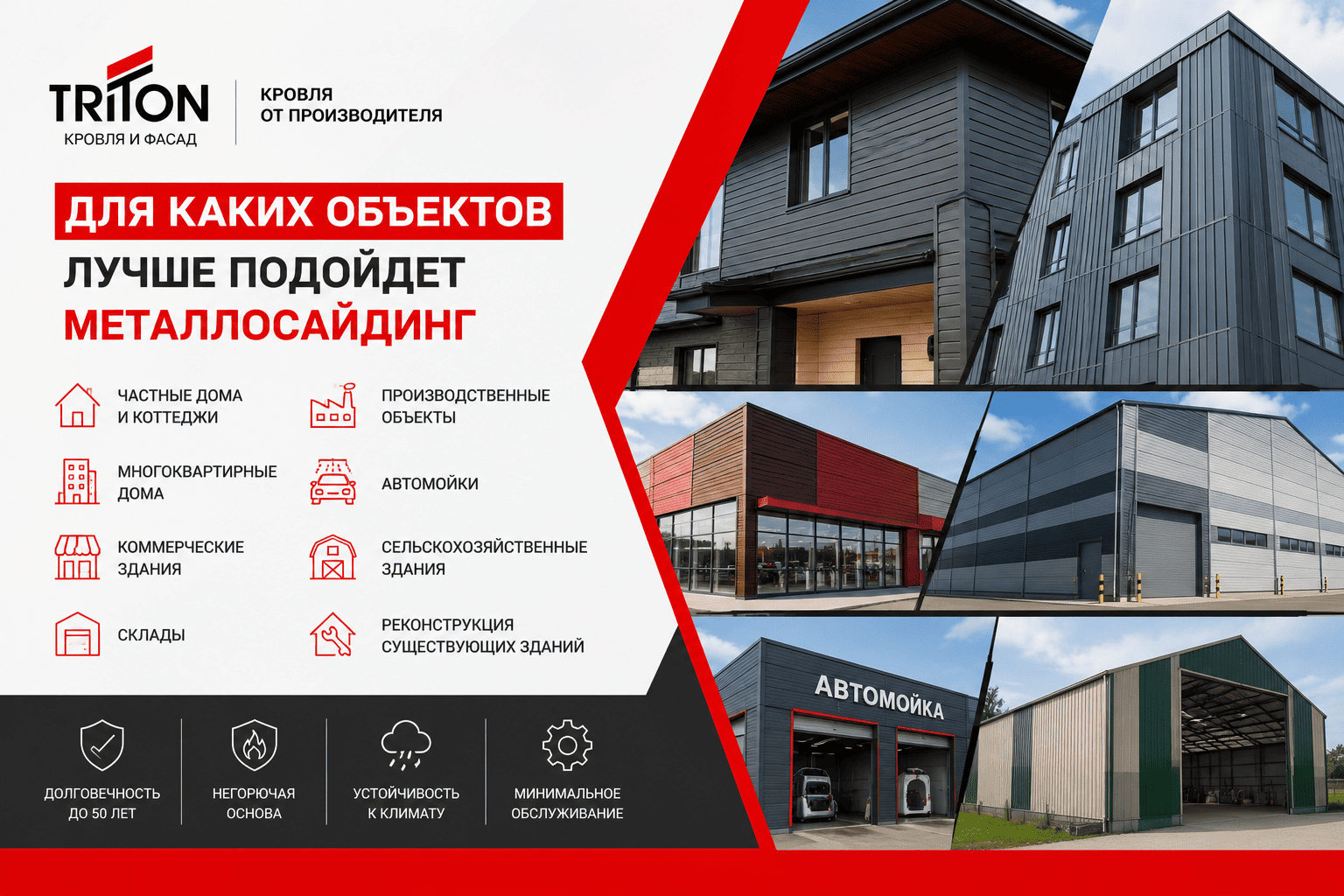 Объекты, которым лучше подойдет металлосайдинг