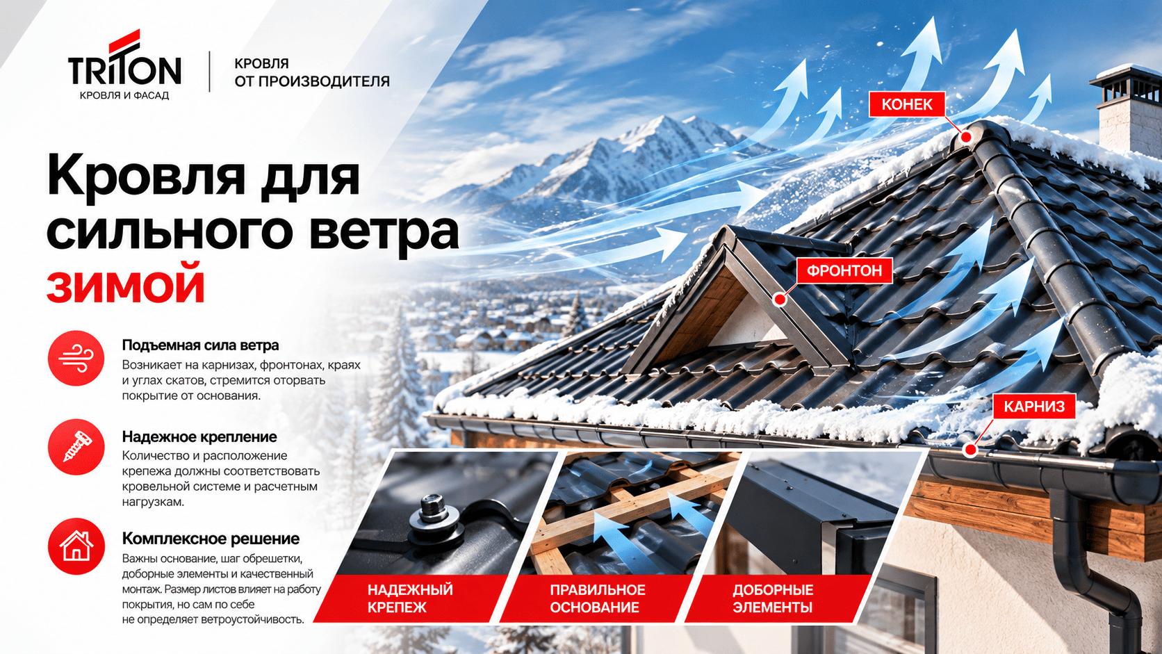 Кровля для сильного ветра